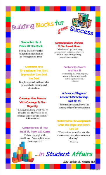 Image of building blocks for success